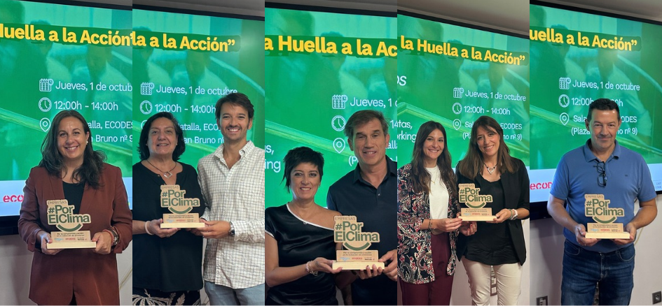 Empresas F Ibercaja 2